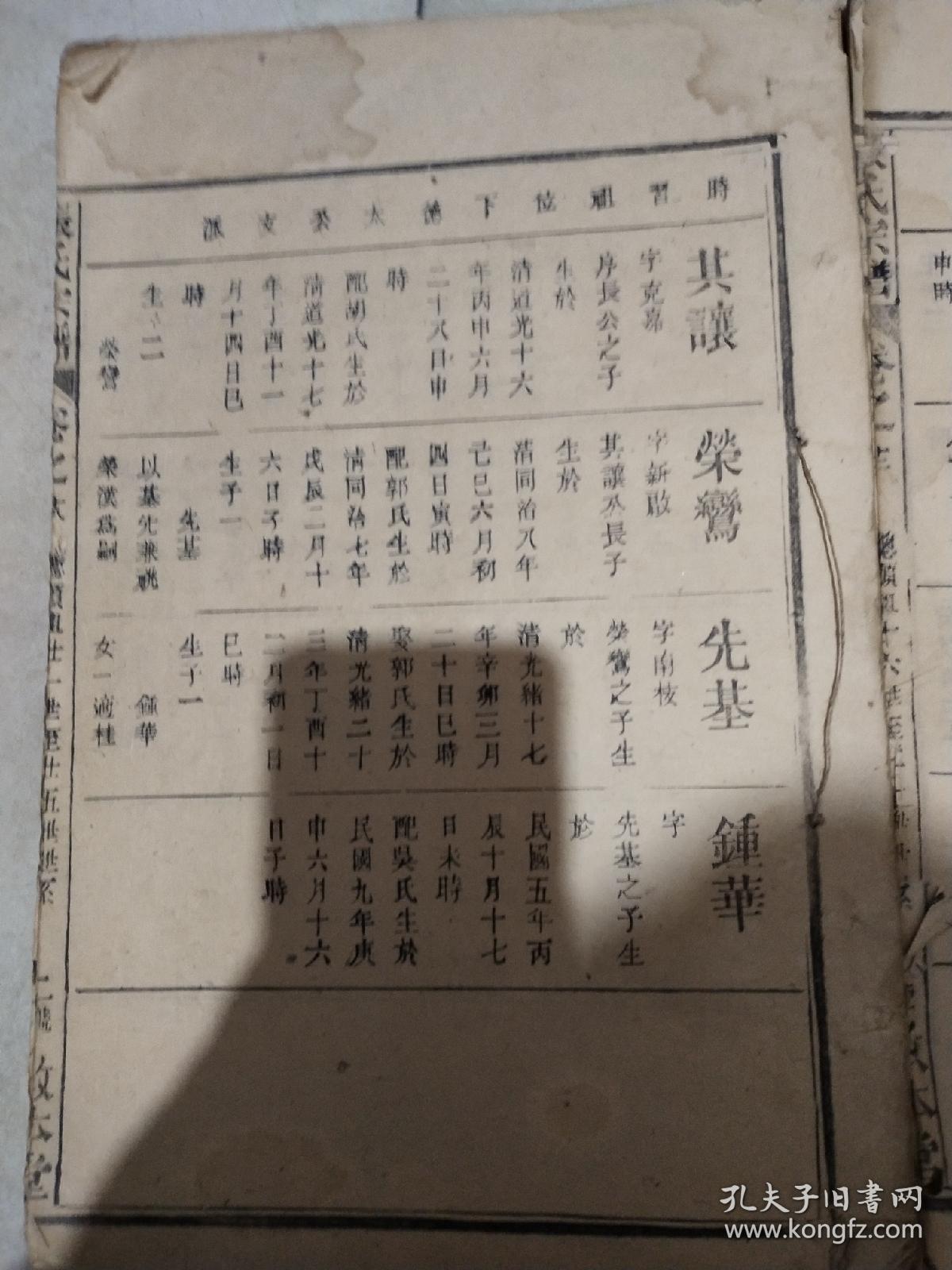 张氏族谱