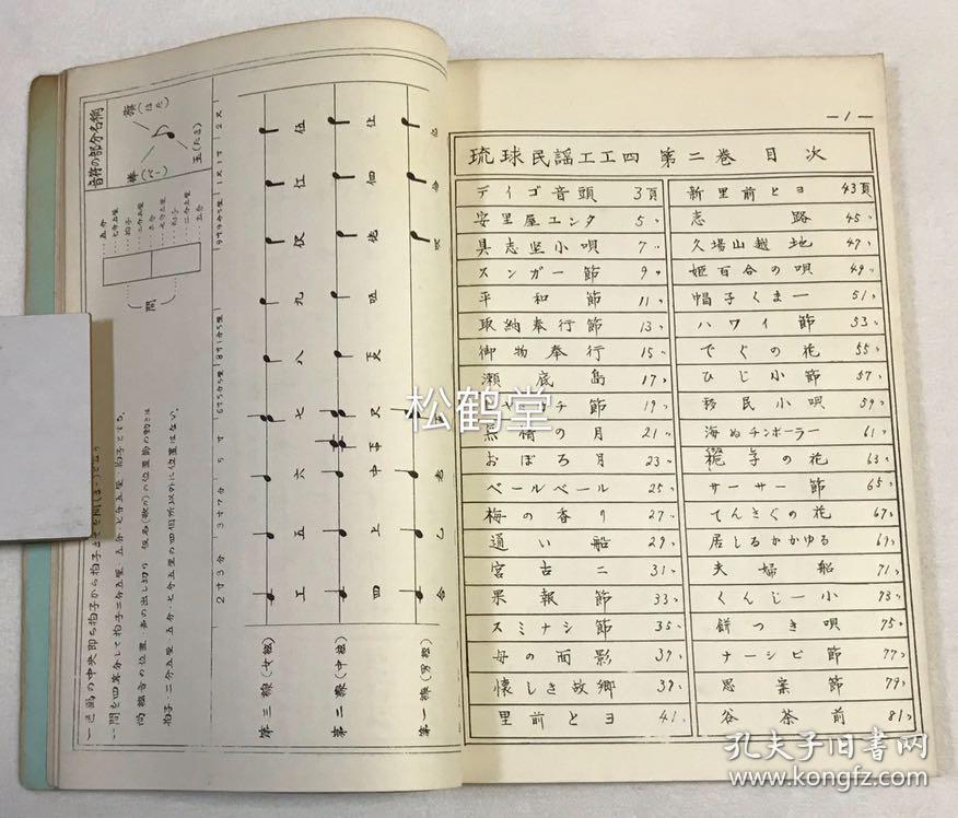 卷末实钤"琉球音乐乐谱研究所之印",大量琉球民谣的工尺谱等,并含对应