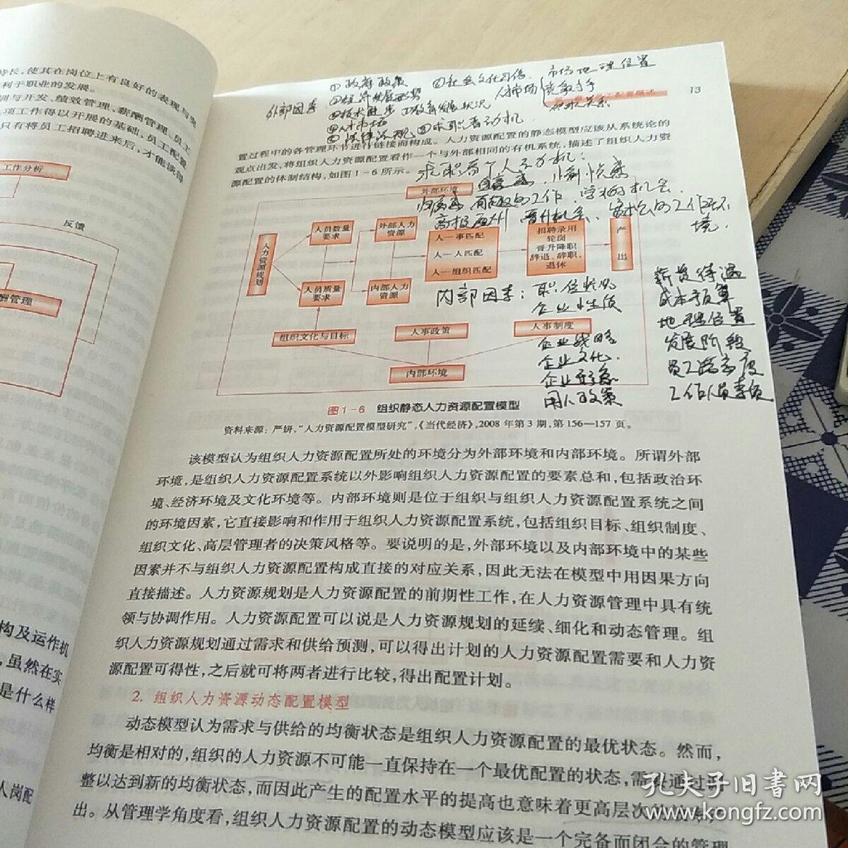 人员招聘与配置_招聘与配置的人员需求(2)