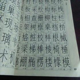 仿宋字结构与书法