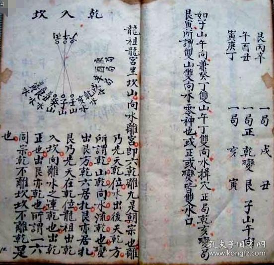 风水地理择日秘诀古籍手抄本《天心正运》