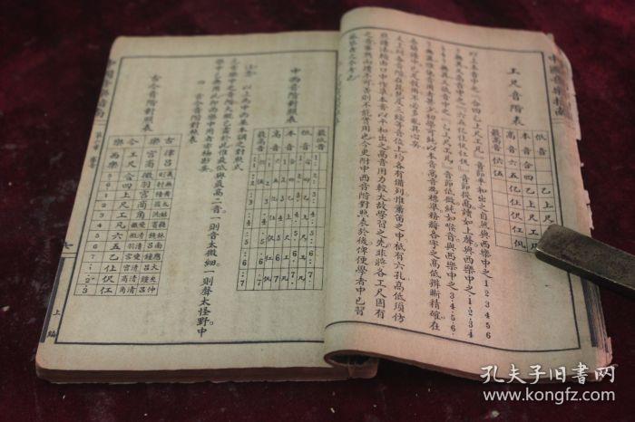 京胡丝竹情曲谱_陶笛曲谱12孔(2)