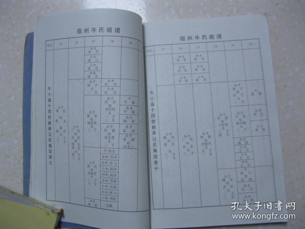 宿州牛氏家谱陇西堂安徽省宿州市一带本谱共收录三卜集牛小庙大牛家