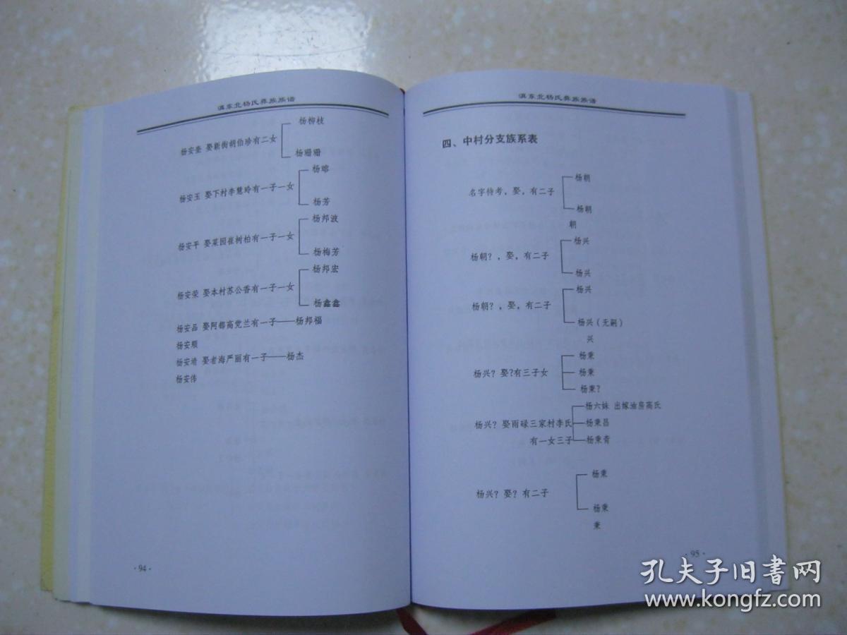 朝兴秉绍金俊国振家声;干田,土洞:文应春开世朝恩良彝族沙马曲比家族