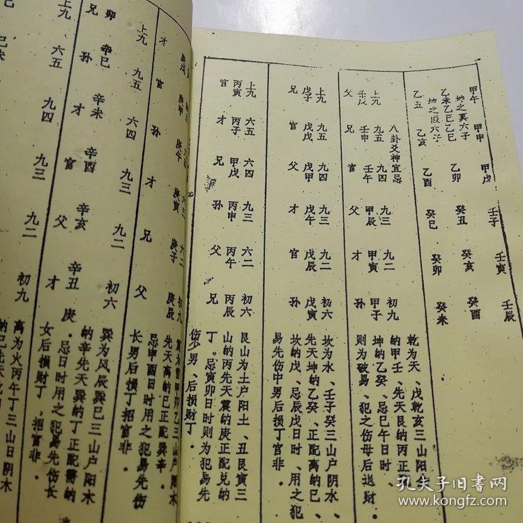 民间版风水地理书籍连山归藏,线装新品
