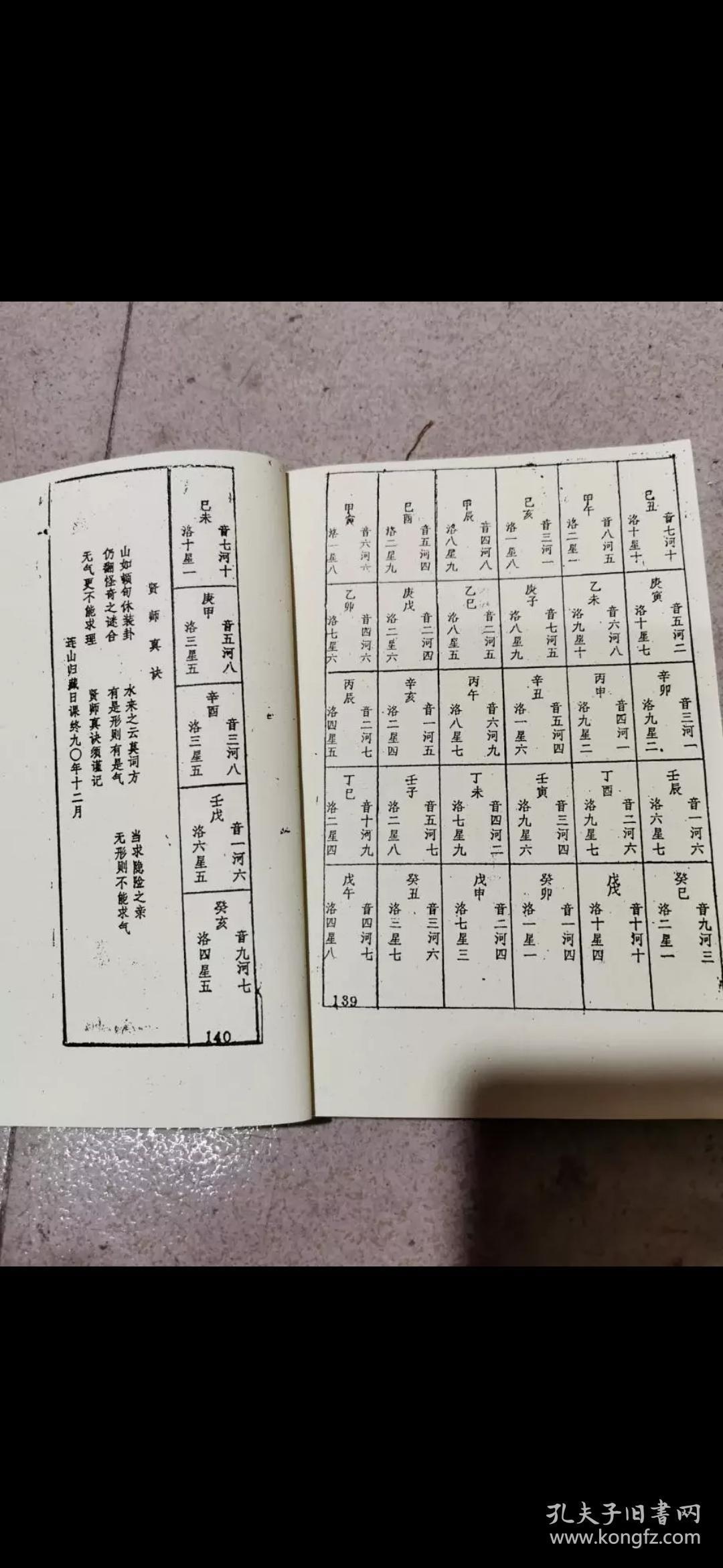 民间版风水地理书籍连山归藏,线装新品