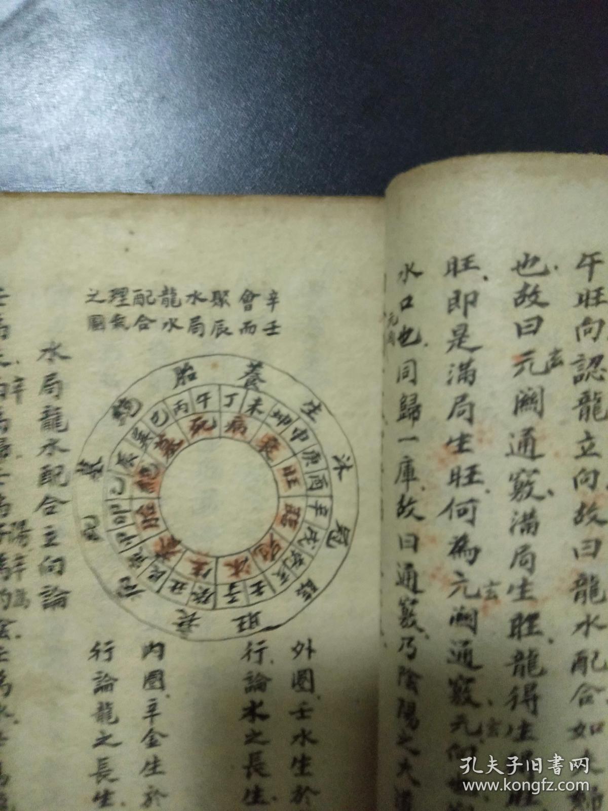 清代风水手抄本----《生克制化》,学地理入门法,覆念旧茔法,看大地法
