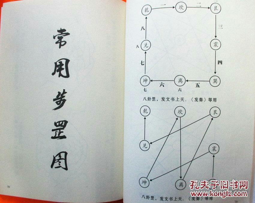 正一手诀罡步图解