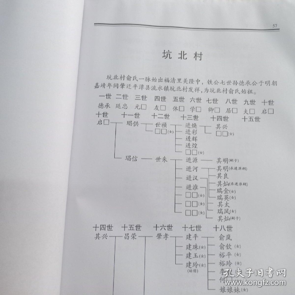 平潭俞氏族谱