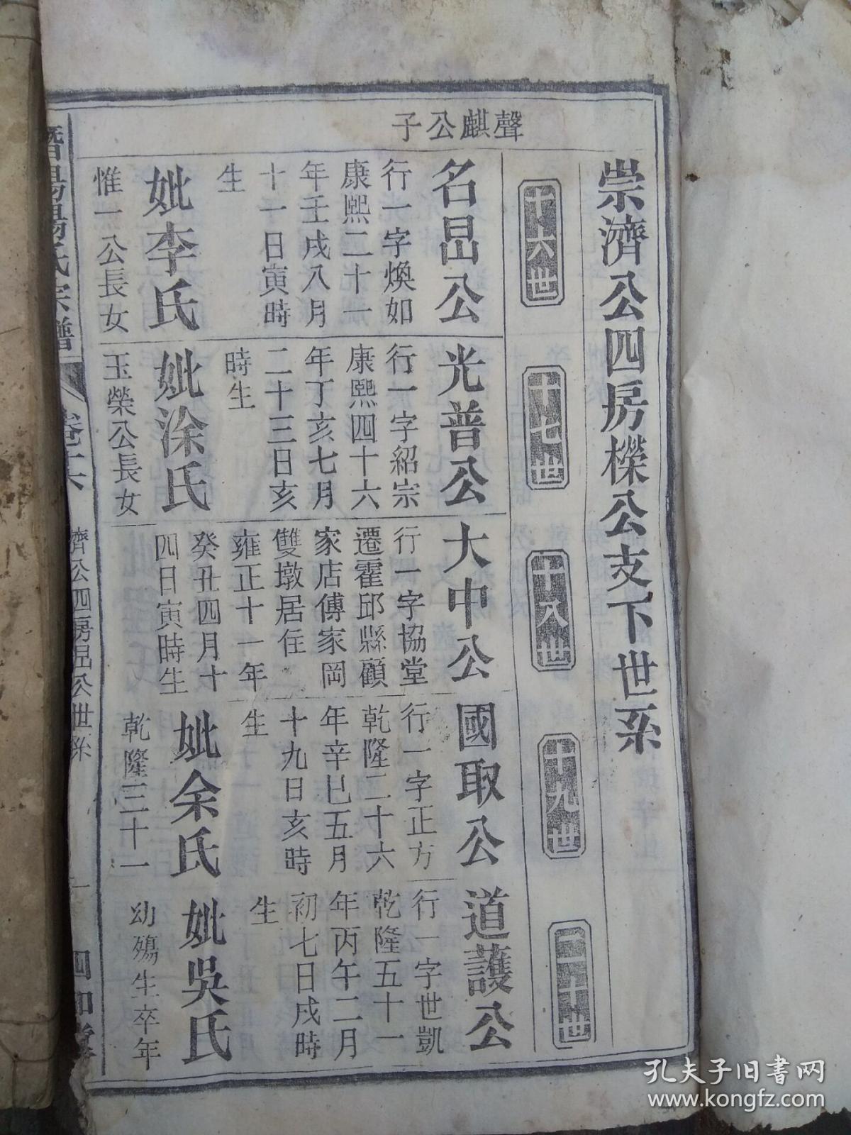 民国《杨氏家谱》(四知堂)21本