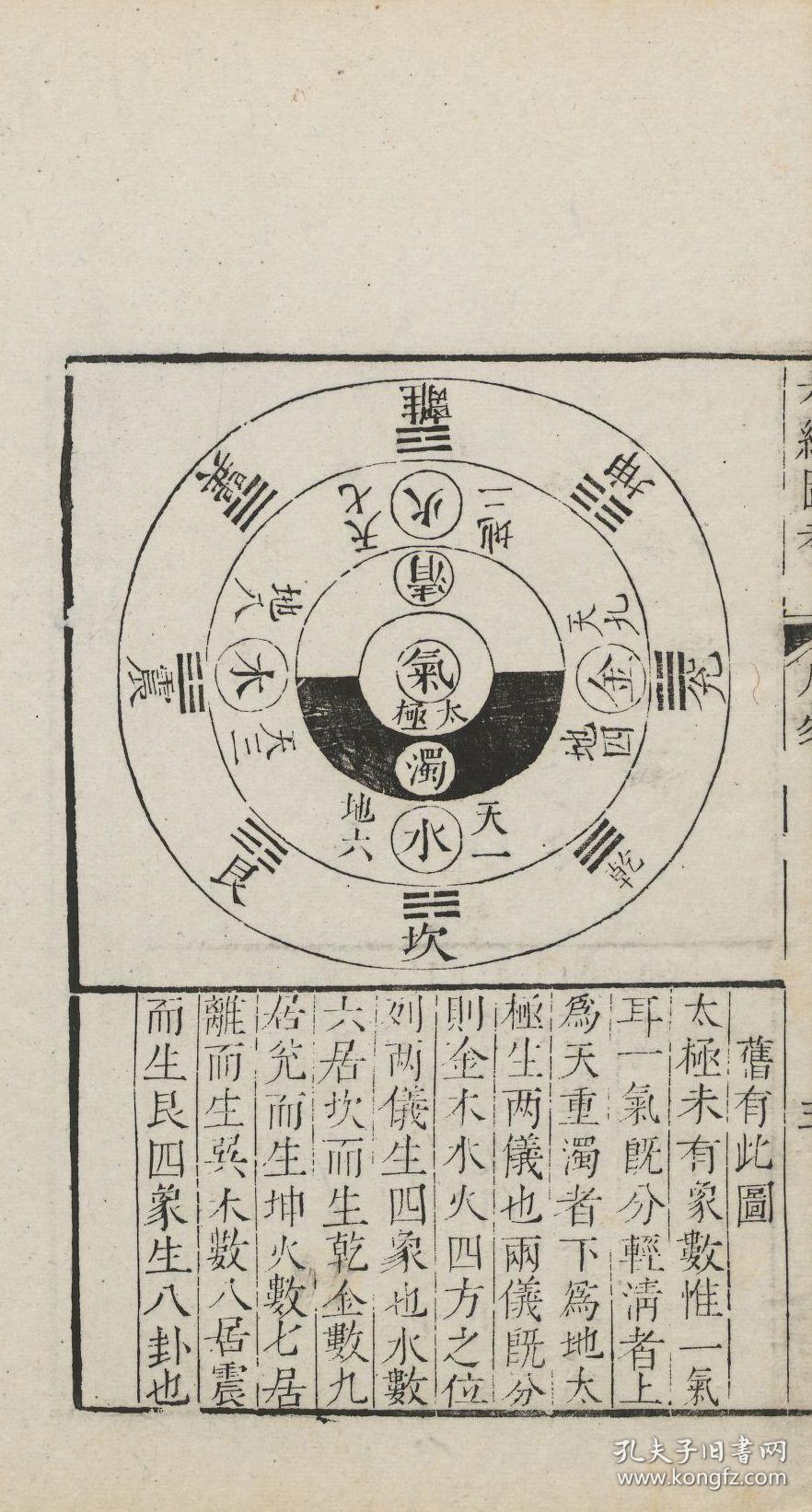 六经图考六卷6册全,宣纸复印本,手工线装,宋杨甲撰,毛
