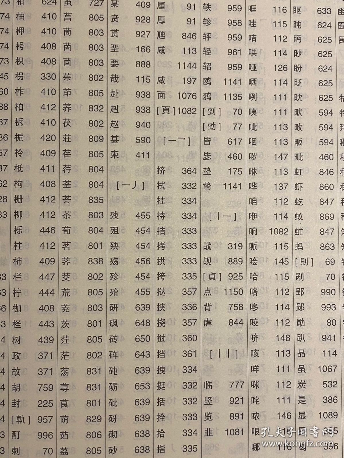 篆书五体大字典