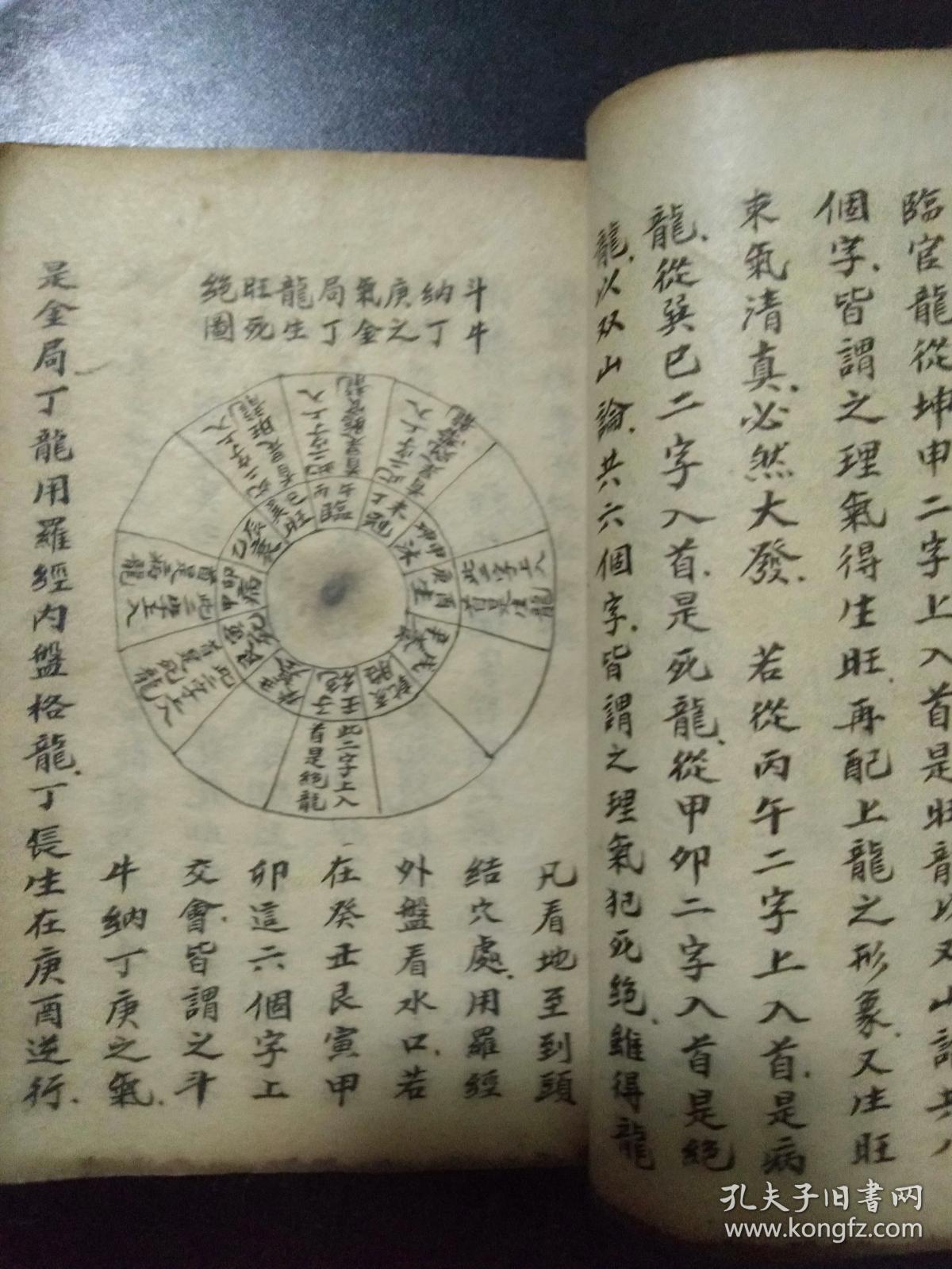 清代风水手抄本----《生克制化》,学地理入门法,覆念旧茔法,看大地法