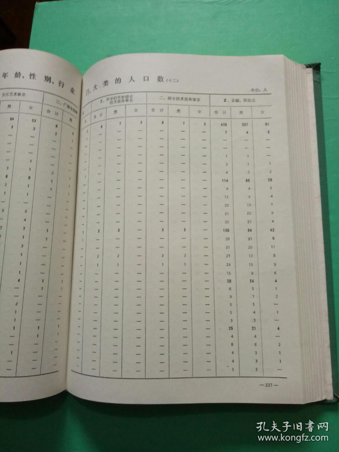 云南省人口普查时间_云南省人口分布示意图