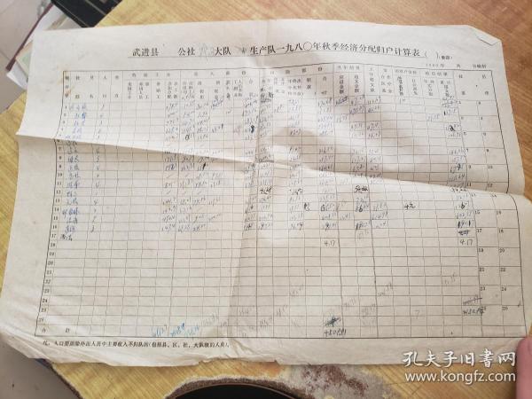 武进区gdp怎么算的_常州历史就是一部武进市拆分史,全国第二县级市武进真的有点惨