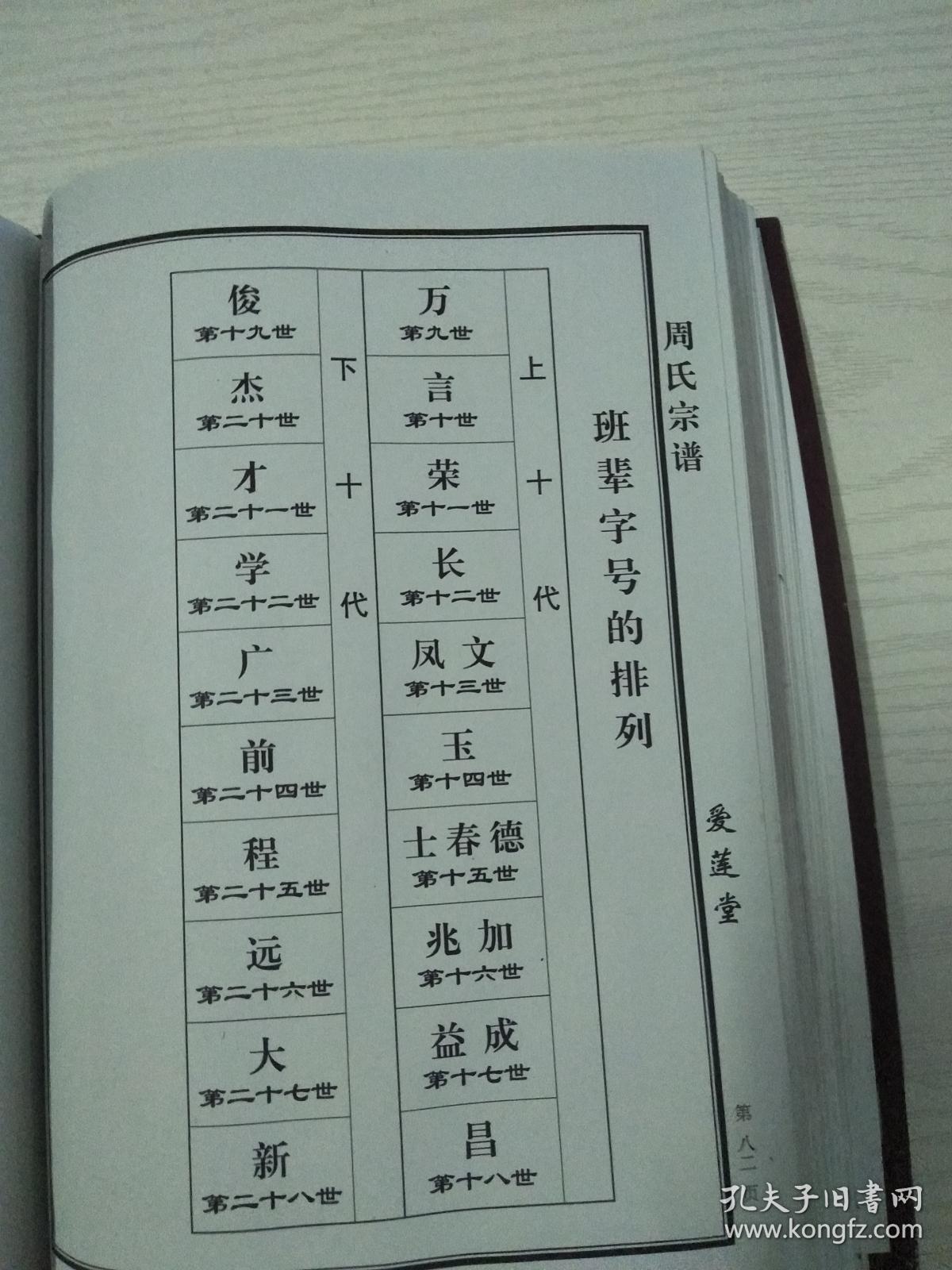 百万种网店没有的图书可站内留言免费代寻各姓氏家谱族谱宗谱地方志等