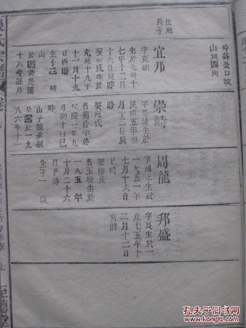 家谱宗谱族谱类:吴氏宗谱[卷九 忠祖支下敬三宜字五派