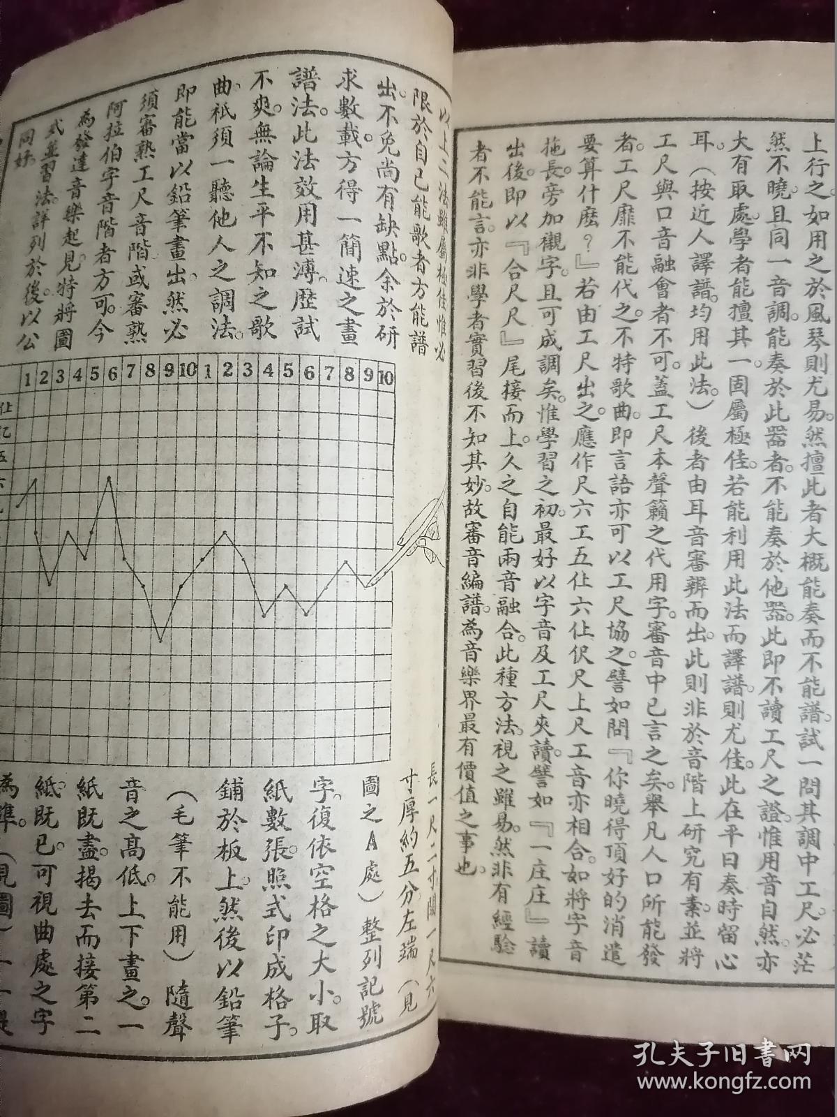 京胡丝竹情曲谱_陶笛曲谱12孔(2)