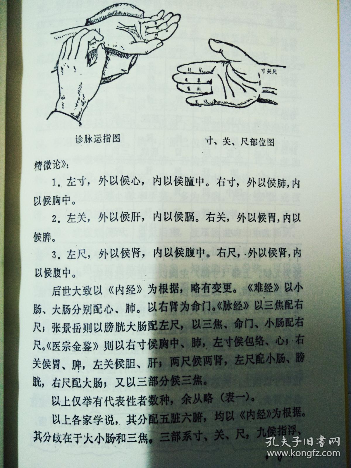 脉学阐微 脉诊类经典脉象诊病及二十八脉示意图解 (影印本)
