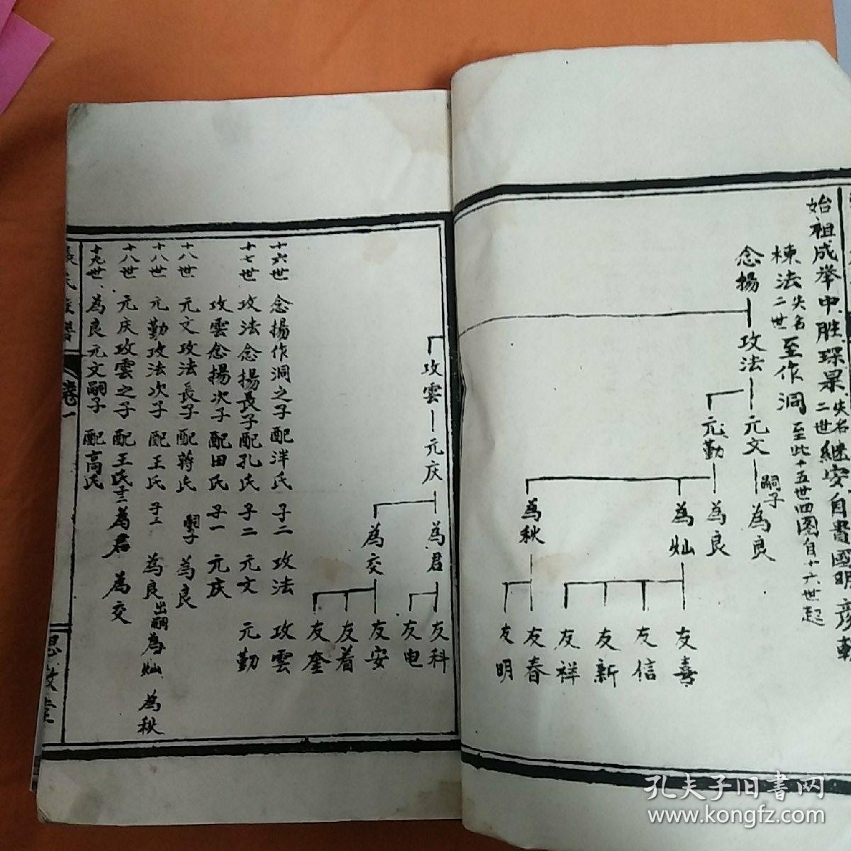 张氏族谱(思敬堂)菏泽郓城张氏