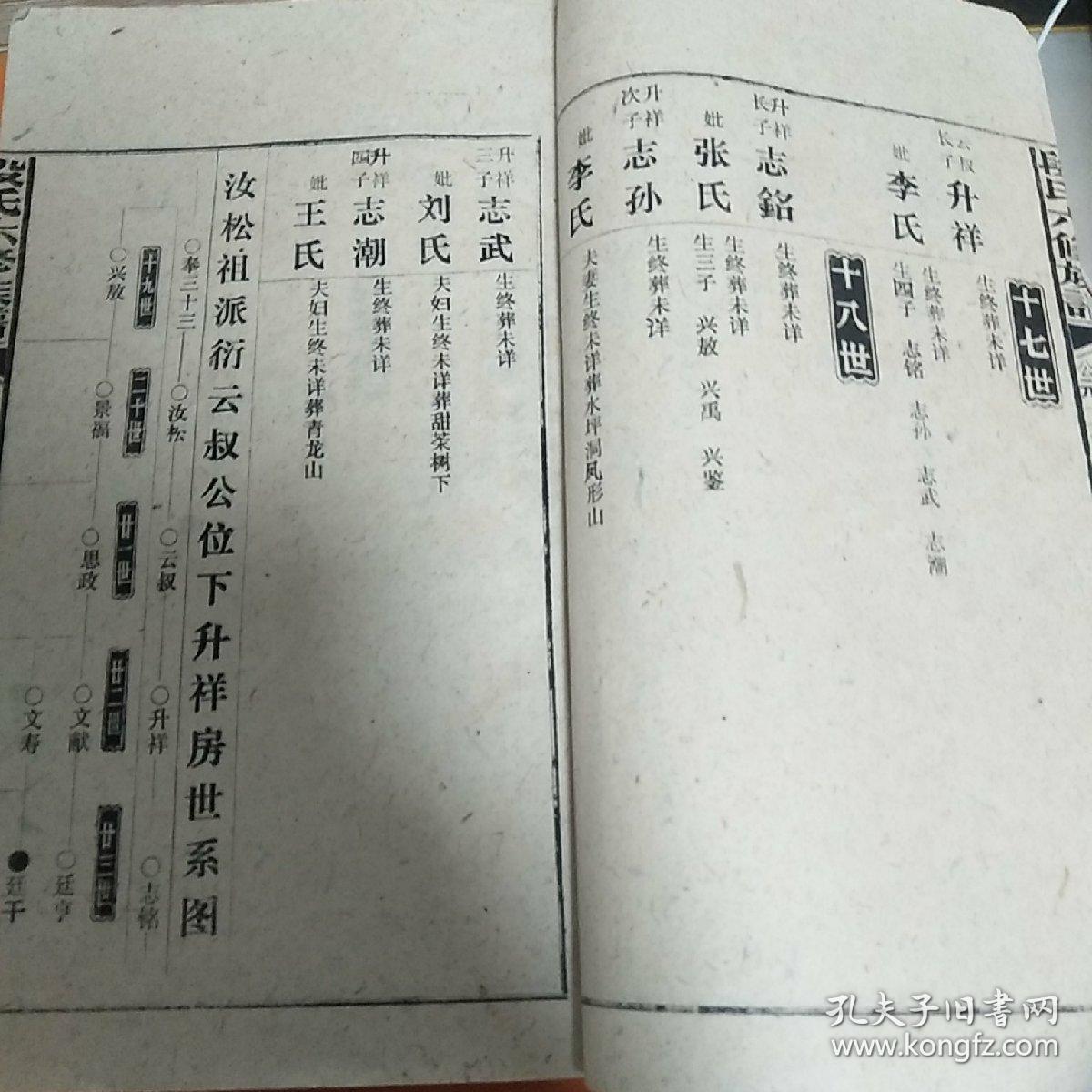 湖南新化段氏族谱存卷首三,一,二,四,六,七,八,九,十,十一,十二,十三