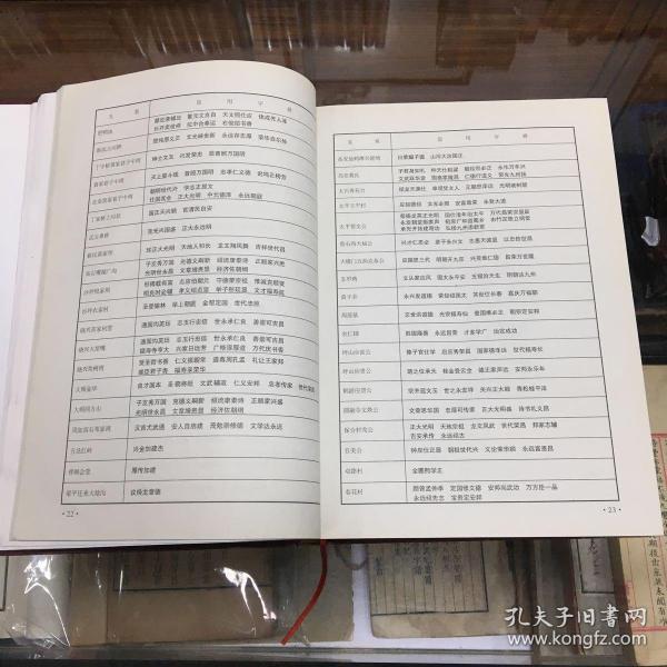 黄峭公世系,蒲田萍乡湖南福建广东黄氏,黄姓的楹联,认宗诗,谱牒源流