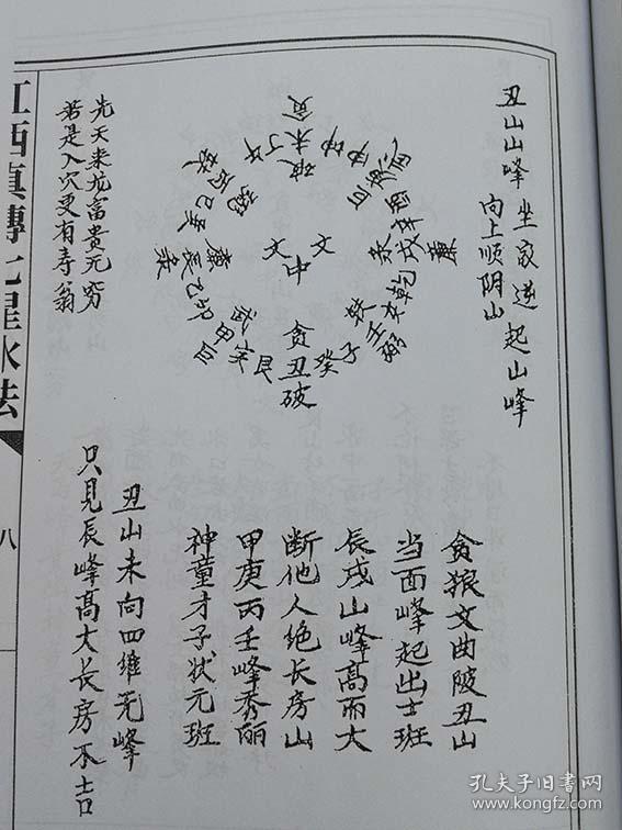 秘传江西真传七星水法 地理风水玄空学龙穴龙脉 杨派杨公风水理气飞星