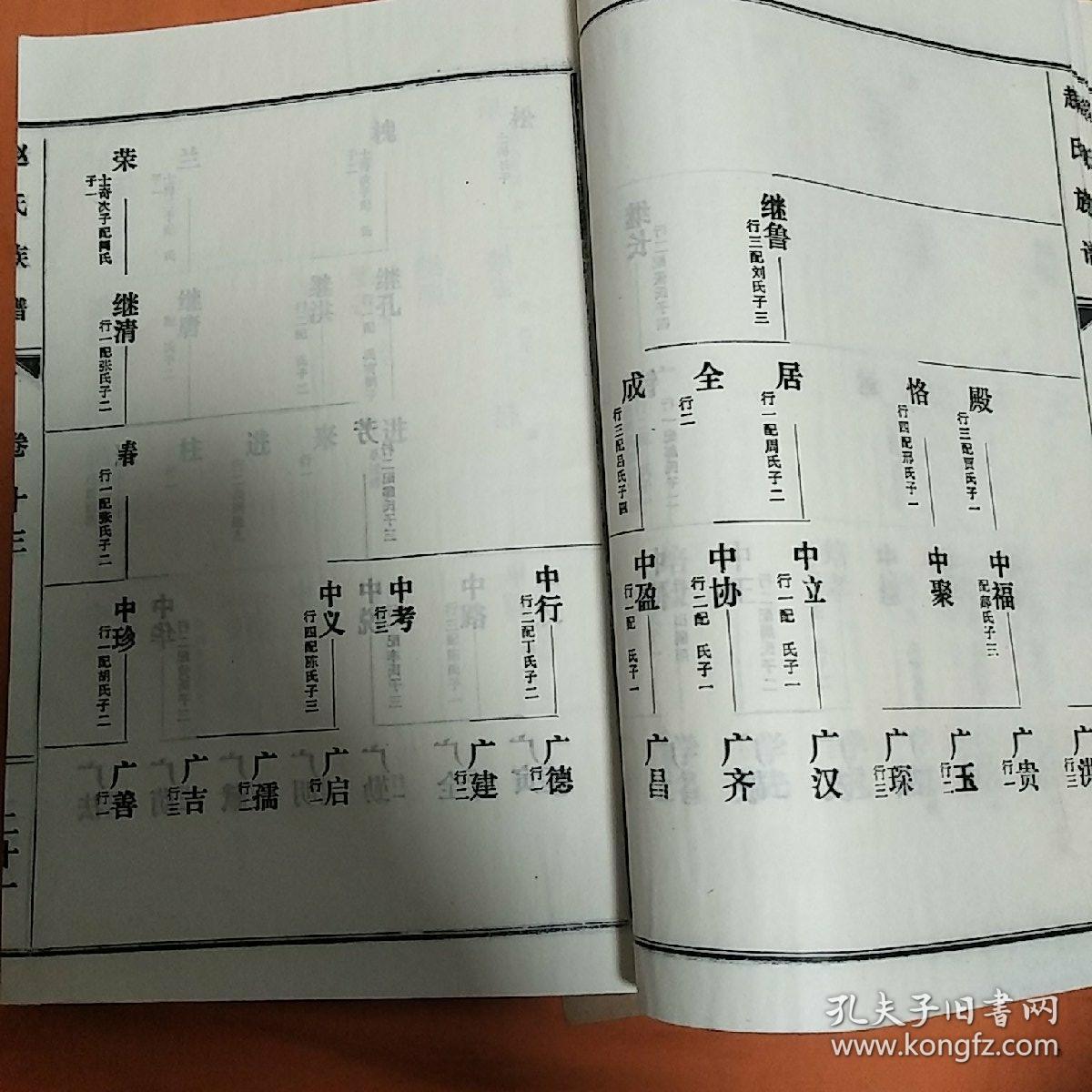 鲁滕赵氏族谱二支卷十三