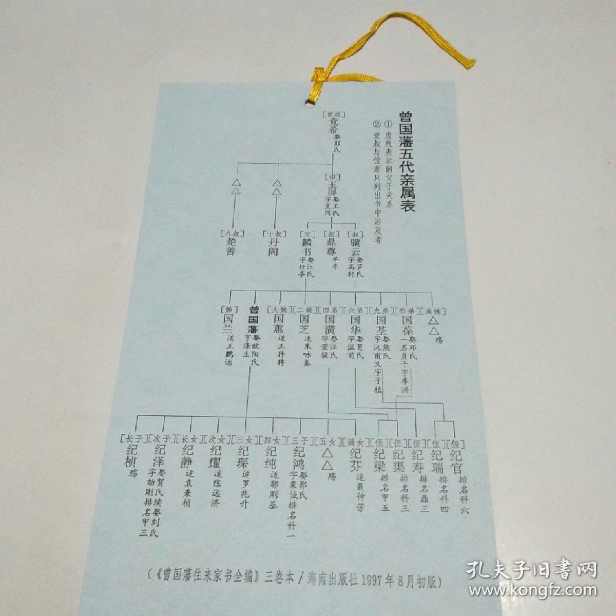 曾国藩往来家书全编(上中下)附:曾国藩五代亲属表 书签