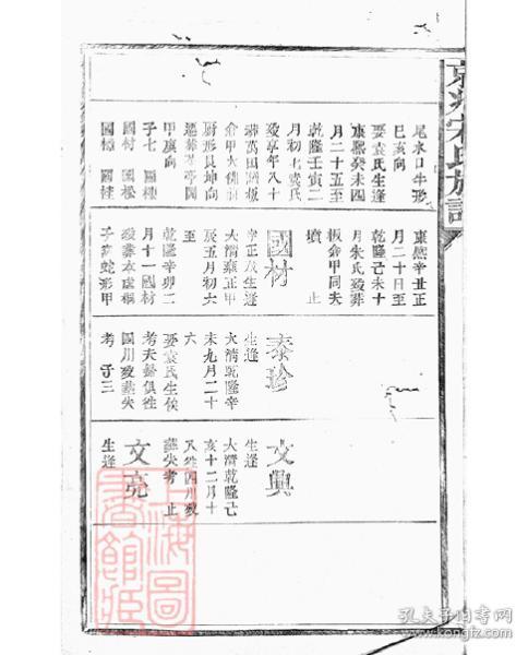 复印件京兆宋氏族谱三十五卷