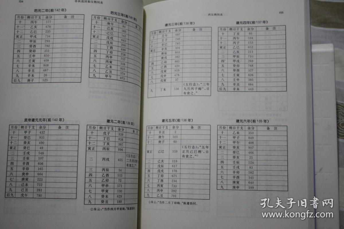 春秋战国秦汉朔闰表【一版二印,品相特别好】