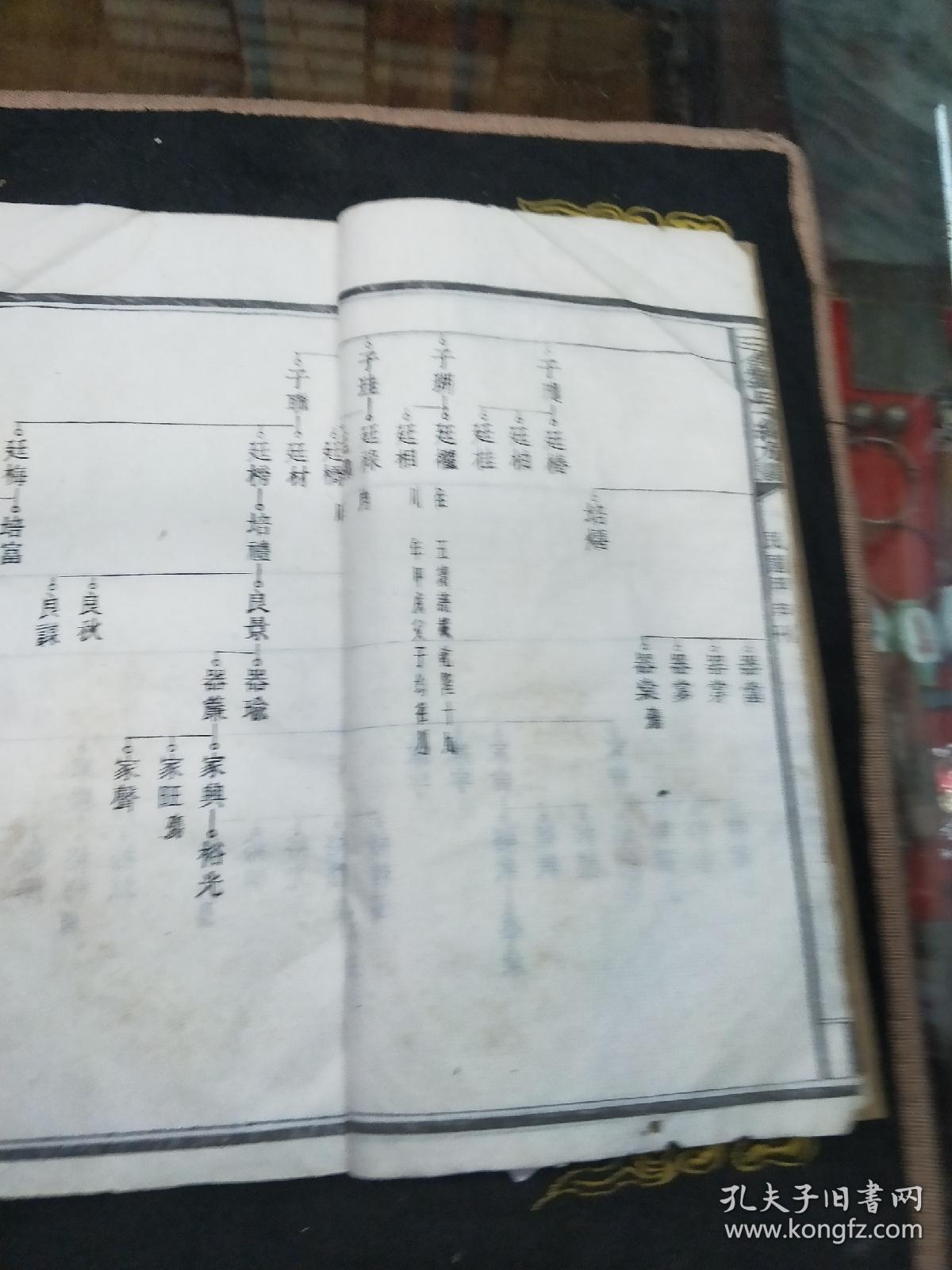 刘氏族谱