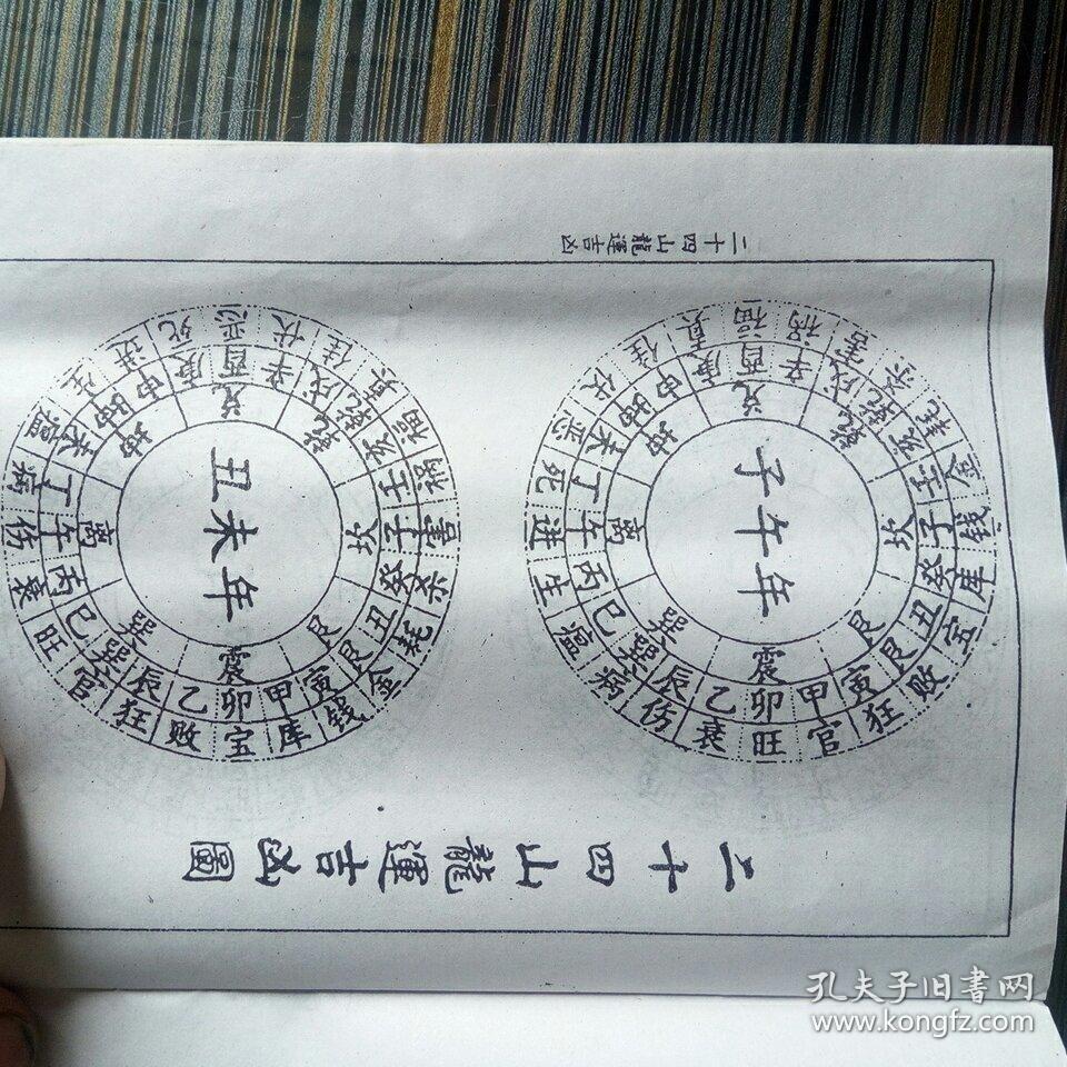 二十四山龙运吉凶