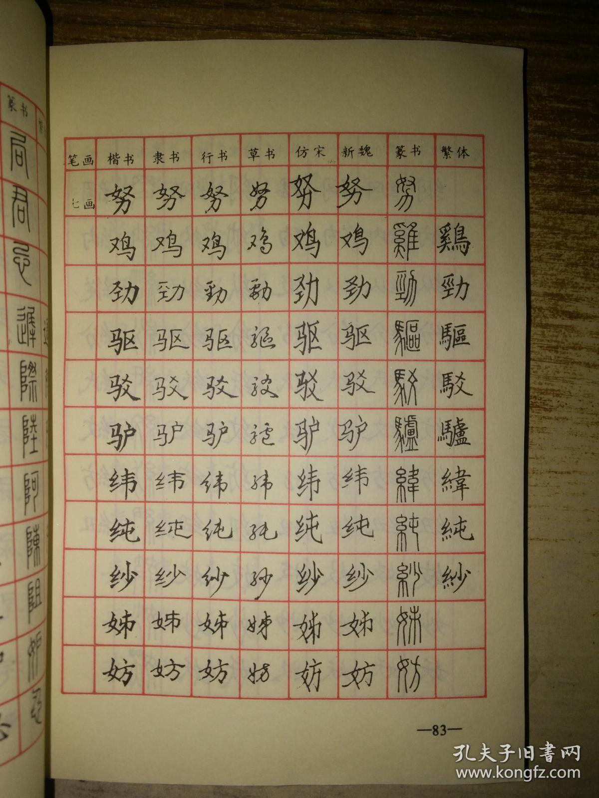 常用字七体硬笔书法字典