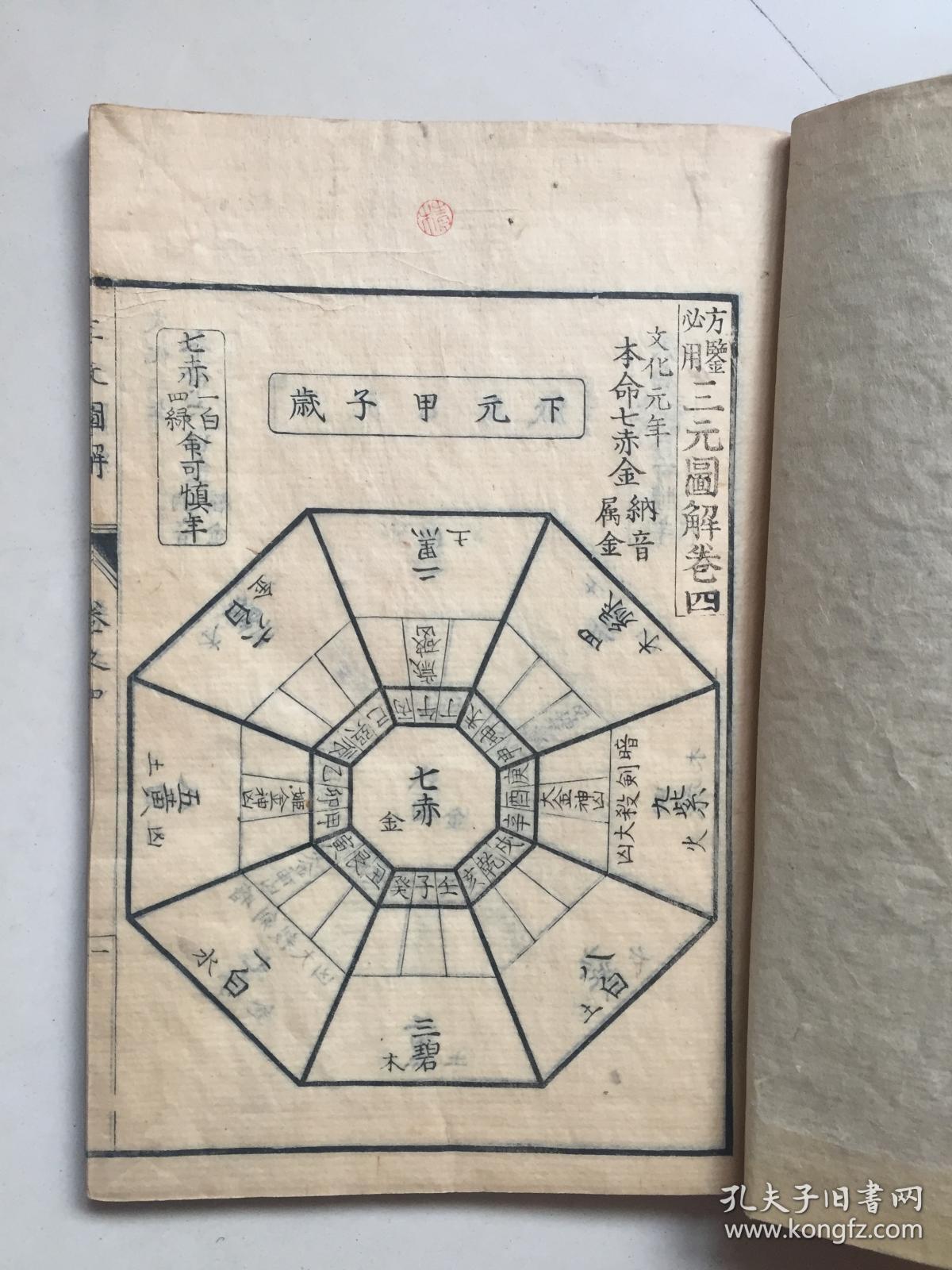 同治3年和刻本,松浦琴鹤《方鉴密用三元图解》5卷5册全,风水著作,大量