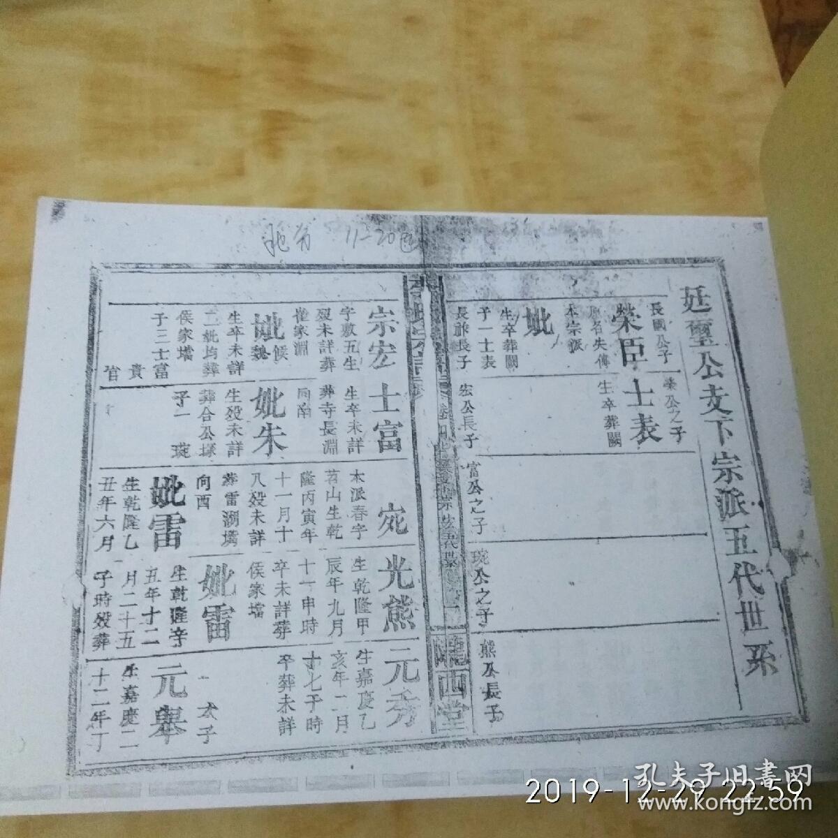 李氏家乘 李氏族谱 彦宁/彦浒/彦宾/彦实/彦宽公支下廷派世系 廷玺/廷