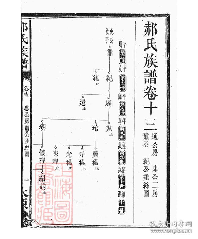 复印件郝氏族谱湖南长沙