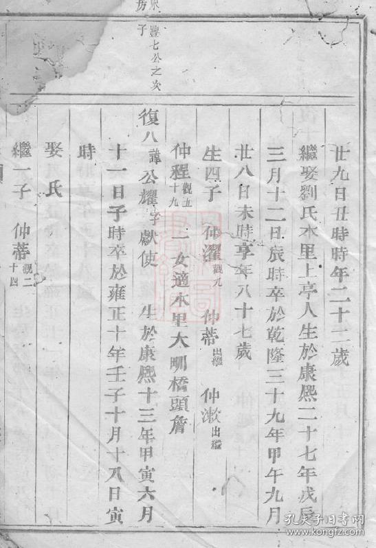 西河郡林氏宗谱: [仙游]复印本