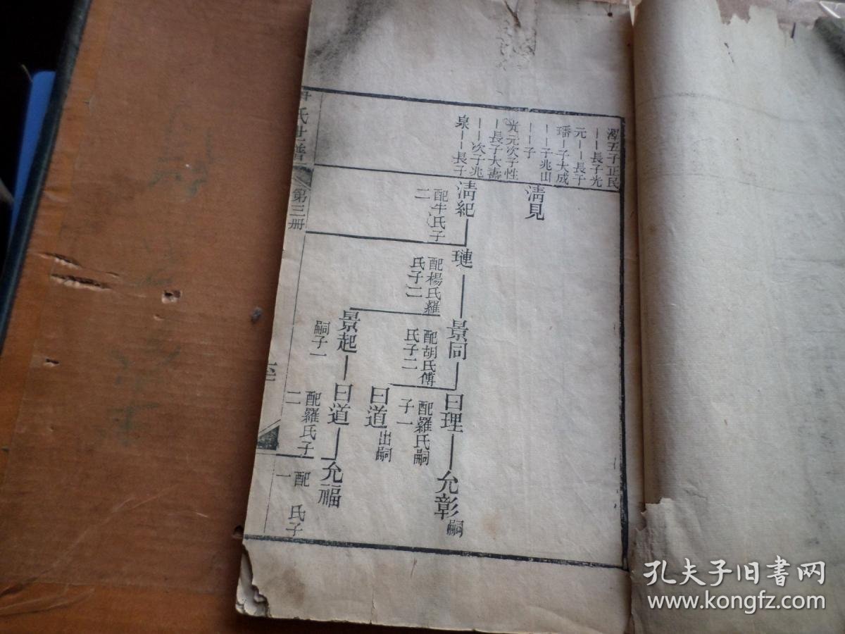 书边有小伤 未伊姓家族家谱汶上县伊姓家谱