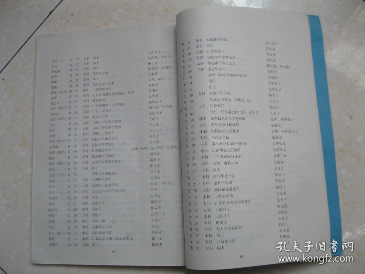 濡须陶氏宗谱简牒(安徽濡须(无为县)五柳堂陶氏支字