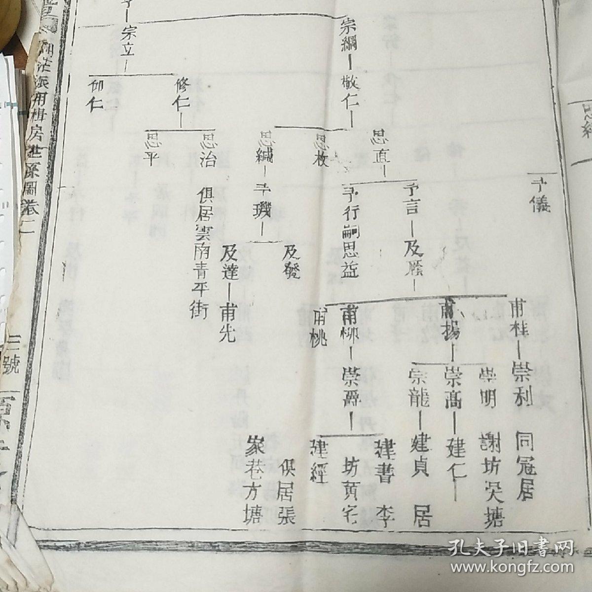 胡茫李氏在江西南昌是名门望族.是唐王李渊的后代.