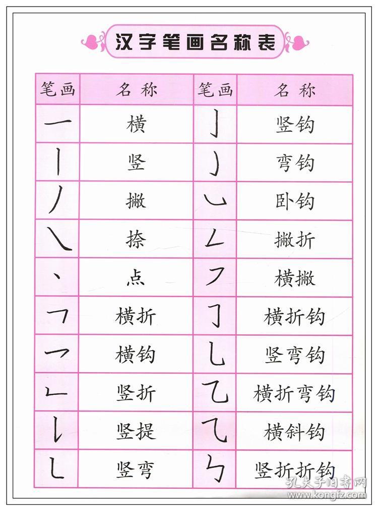 【4本25】幼小衔接 笔画笔顺描红幼儿园中大班学前班小学一年级汉字