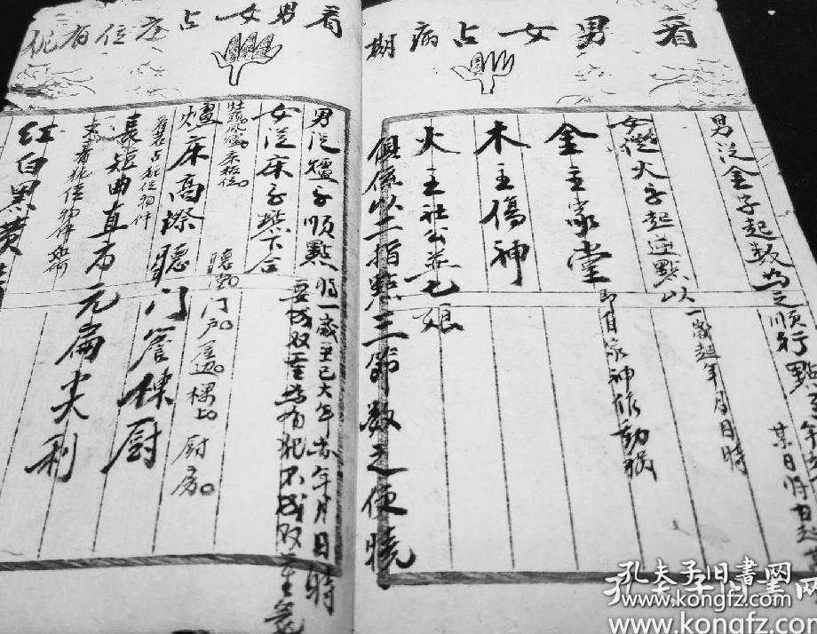 复印件,男妇合用种子补身浸酒方,十全大补浸酒极好方,少林寺范少威传