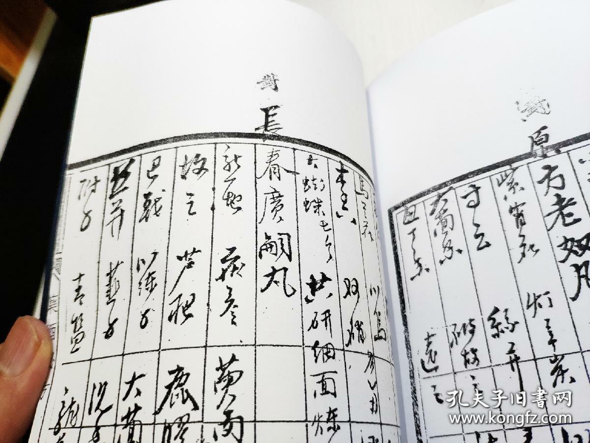 分水神丹,芎菊茶调散,千金补肾丸,十全大补丸,延龄固本丸,七宝美髯丹