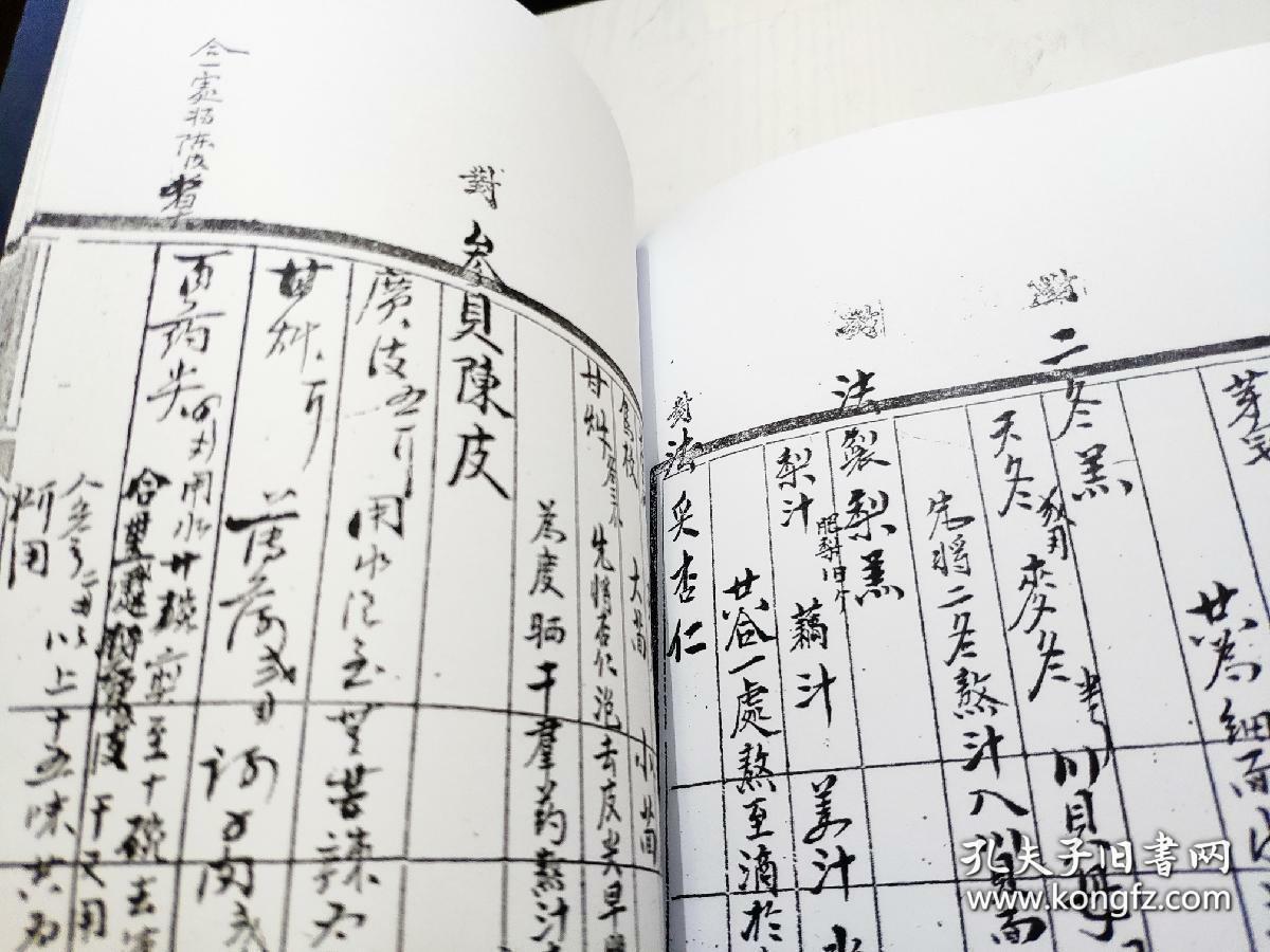 分水神丹,芎菊茶调散,千金补肾丸,十全大补丸,延龄固本丸,七宝美髯丹
