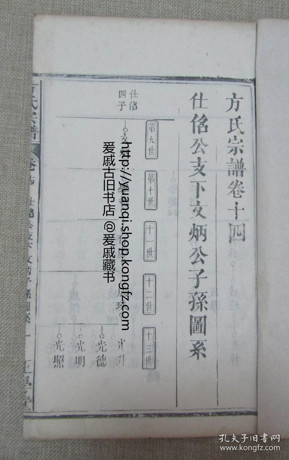 方氏宗谱存九册是书为湖北安徽河南三省交界麻城商城红安等县方姓人合