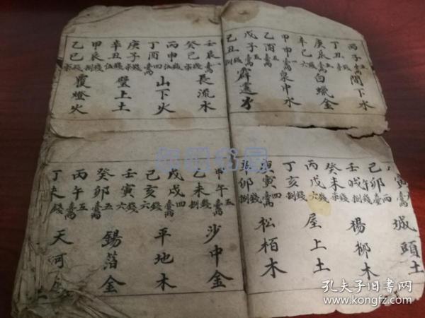 面单 择婚利月 合婚歌 不合婚 五行相生相克 探病忌日 女命行嫁大利月