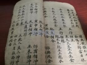 面单 择婚利月 合婚歌 不合婚 五行相生相克 探病忌日 女命行嫁大利月