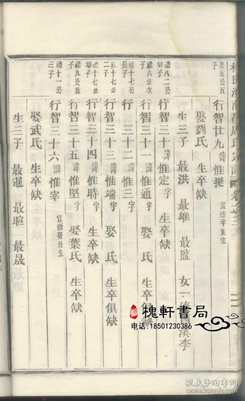 梅田汝南郡周氏宗谱[丽水]复印本