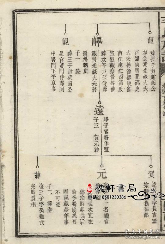 李氏族谱[平江]复印件